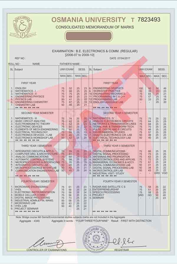 Osmania-University